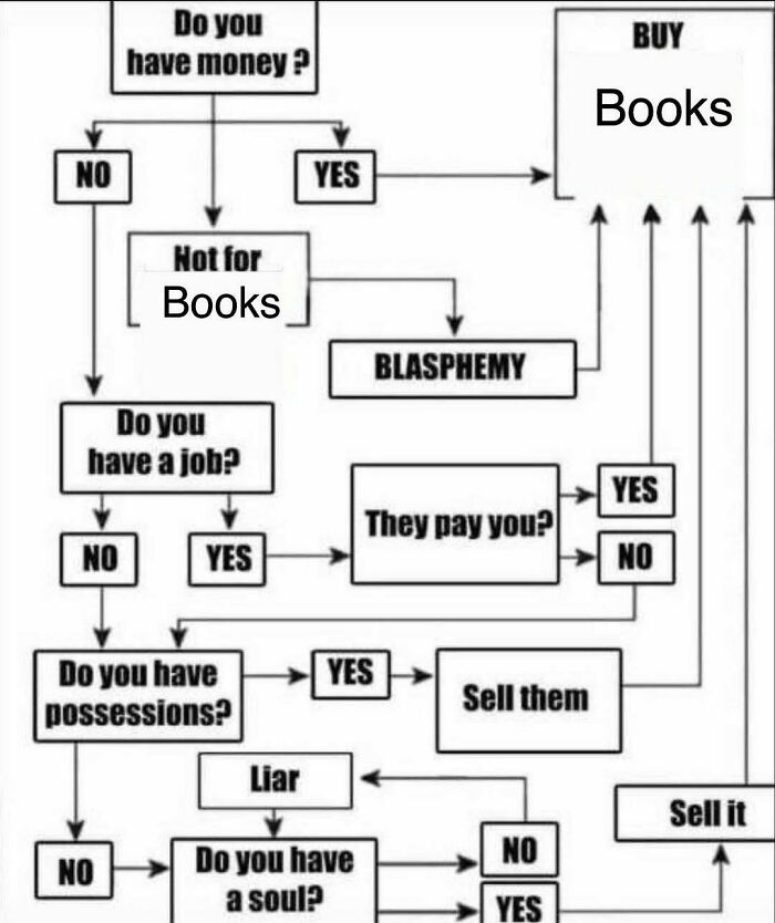 Funny-Memes-Writers-Memesforwriters