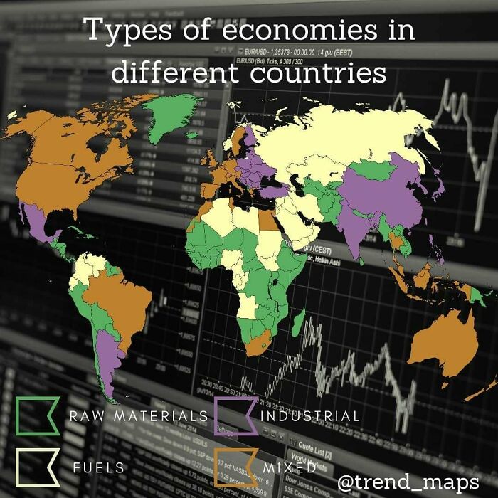 World map showing types of economies in different countries categorized by raw materials, industrial, fuels, mixed