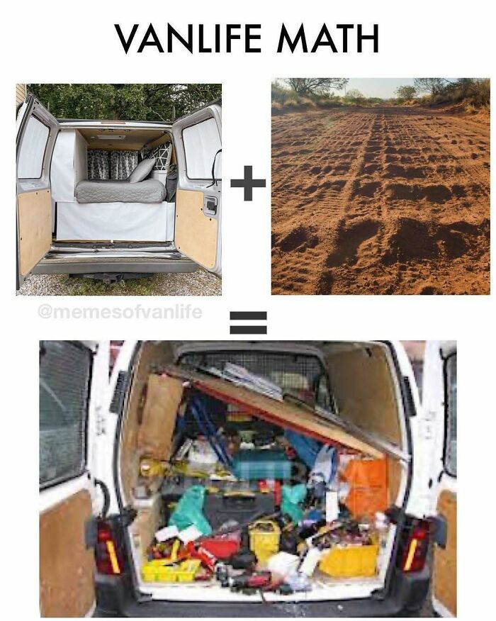 A meme illustrating vanlife math: a tidy van plus dirt roads equals a messy van. This highlights the reality of living out of a van.
