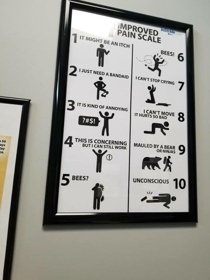 Funny pain scale sign with humorous descriptions and illustrations