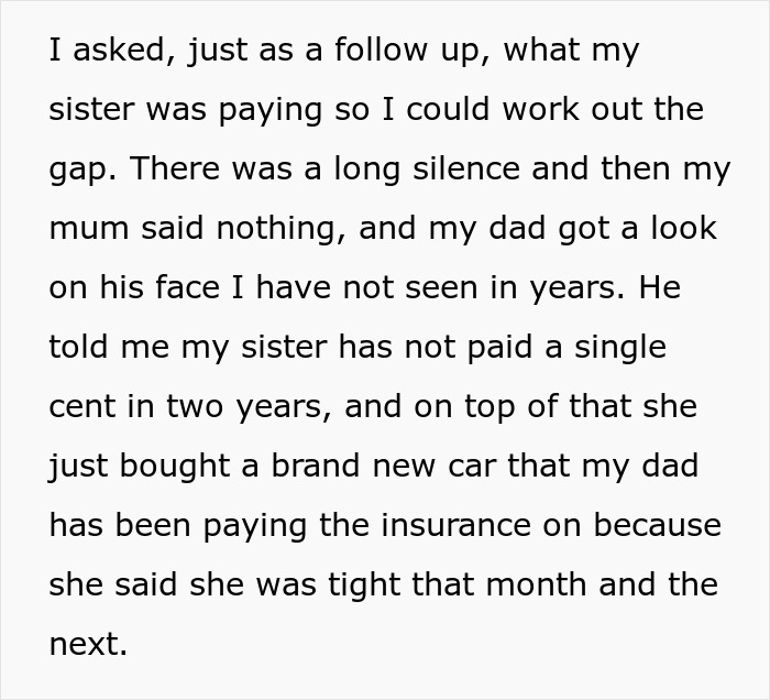 Parents Only Ask One Of Their Kids For Rent, Can’t Believe The Reaction: "Not My Problem To Solve" Parents Only Ask One Of Their Kids For Rent, Can’t Believe The Reaction: "Not My Problem To Solve"