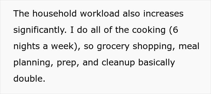 Text about increased household workload including cooking and grocery shopping Text about increased household workload including cooking and grocery shopping