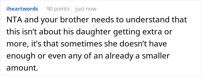 Woman Secretly Buys Niece Food After Brother&rsquo;s Sexist And Fatphobic Comment, He Loses It