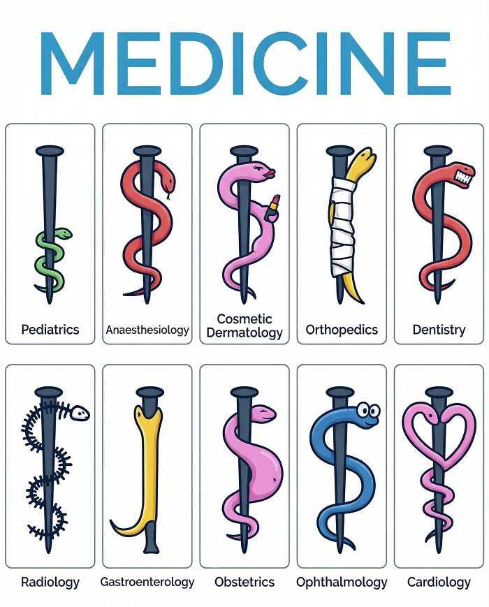 Cartoon medicine meme showing nails with snakes for medical fields