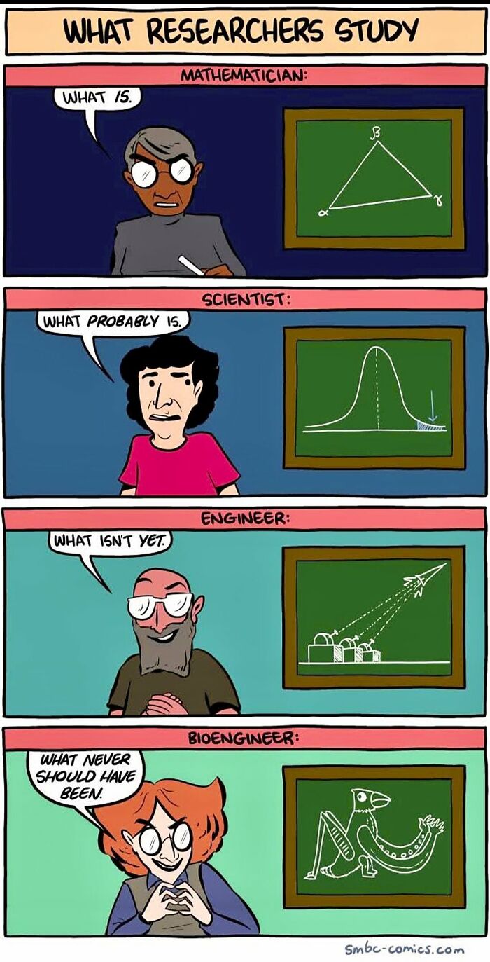 Science meme panel comparing different research approaches with humorous scientific drawings