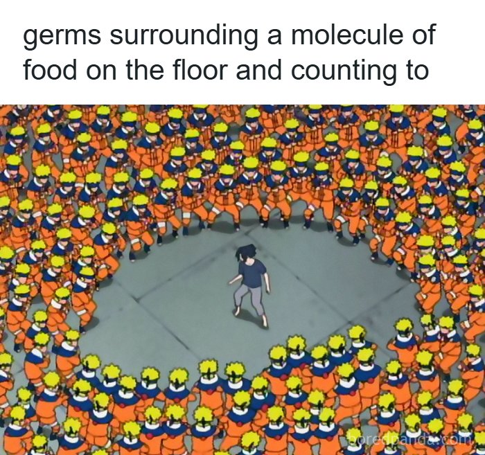 Anime characters surrounding a person illustrating germs and molecule in science meme