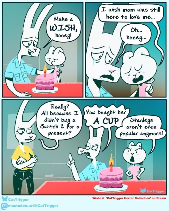 30 “Cat Trigger” Comics Full Of Sharp Humor And Unexpected Endings, Created By Patrick Cheng (New Pics)