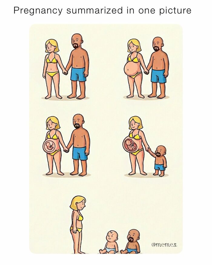 This Instagram Page With 6 Million Followers Perfectly Captures The Absurdity Of Internet Humor (60 Pics)