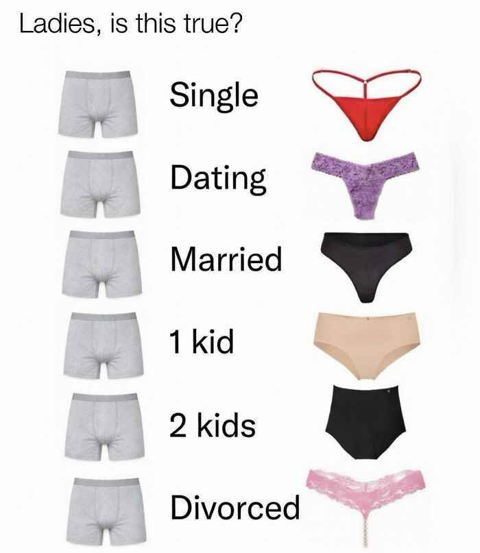 This Instagram Page With 6 Million Followers Perfectly Captures The Absurdity Of Internet Humor (60 Pics)