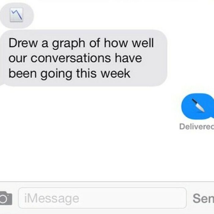 “We Should Break Up”: 67 Painfully Clear Texts That Needed No Second Opinion