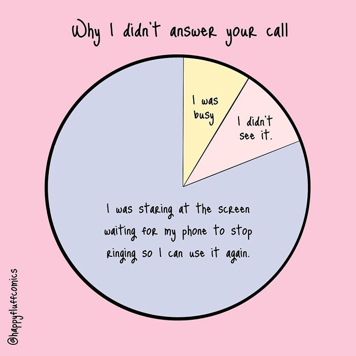 59 Brutally Honest Comics That Sum Up Common Girl Problems By Akshara Ashok