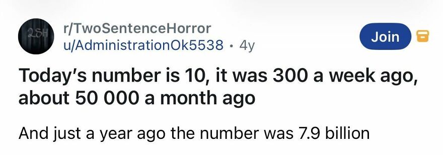 Spine-chilling horror story about rapidly decreasing numbers