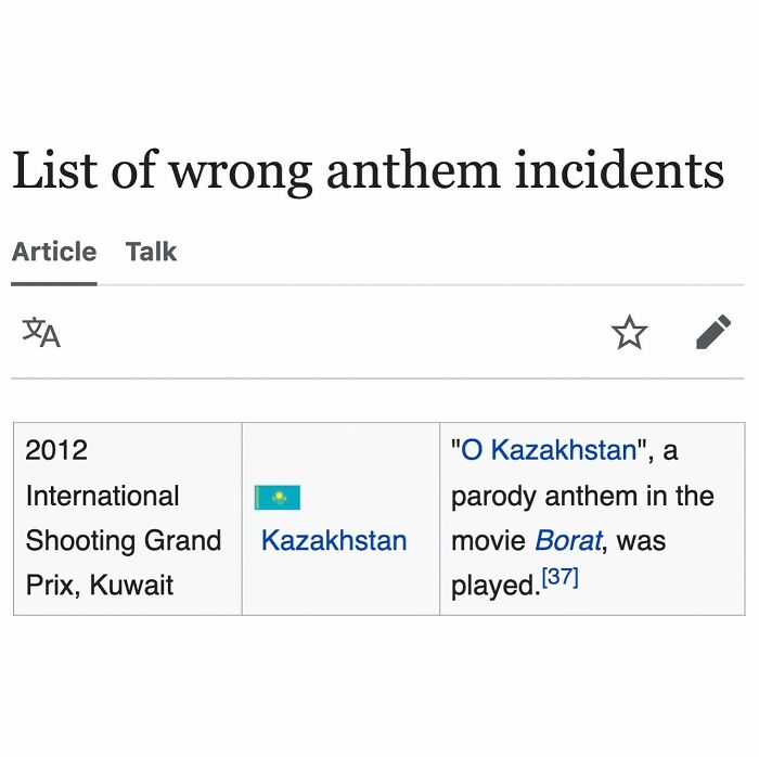 Wikipedia list documenting wrong anthem incidents including Kazakhstan parody