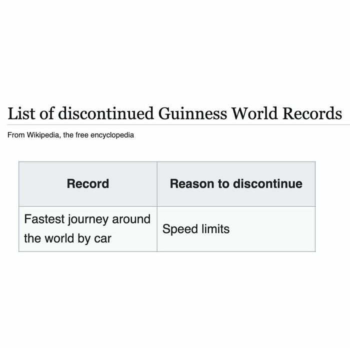 Wikipedia list showing discontinued Guinness World Records with reason speed limits