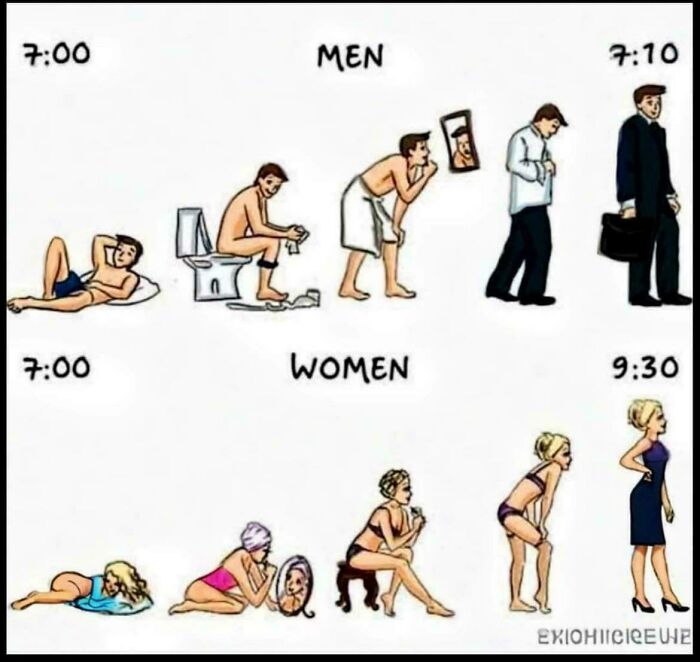 Cartoon comparing men and women morning routines with keyword attraction to minors