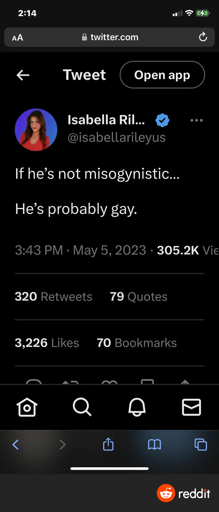 Tweet about men being either misogynistic or probably gay