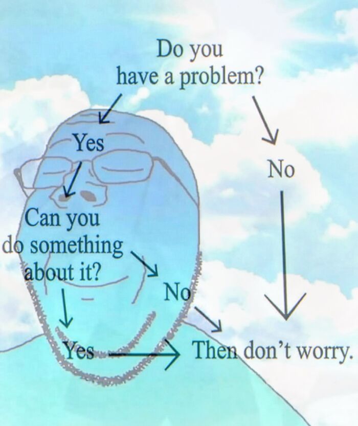 Flowchart meme about having a problem and worrying with illustrated face