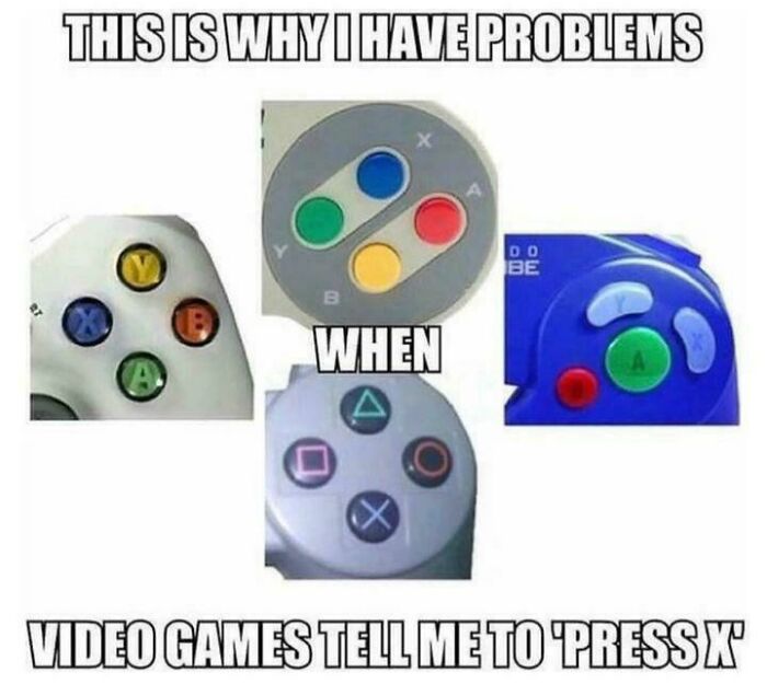 Video games controller layout meme illustrating confusion pressing X button