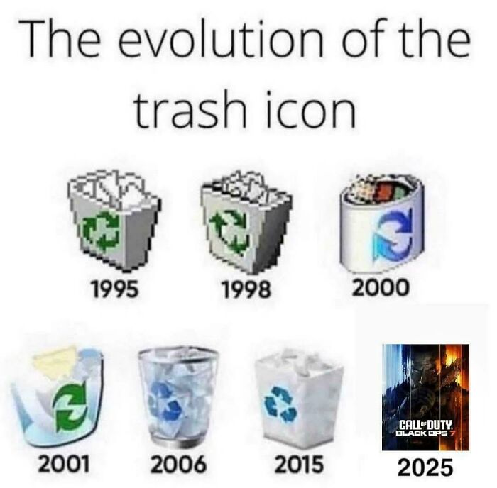 Evolution of the trash icon from 1995 to 2025 featuring Call of Duty