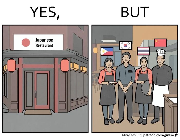 36 Brilliant “Yes, But” Comics By Anton Gudim That Expose The Contradictions Of Modern Life (New Pics)
