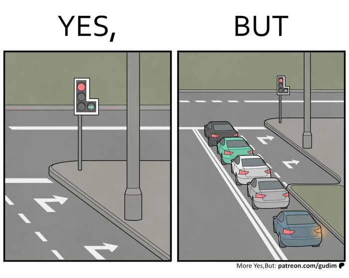 36 Brilliant “Yes, But” Comics By Anton Gudim That Expose The Contradictions Of Modern Life (New Pics)