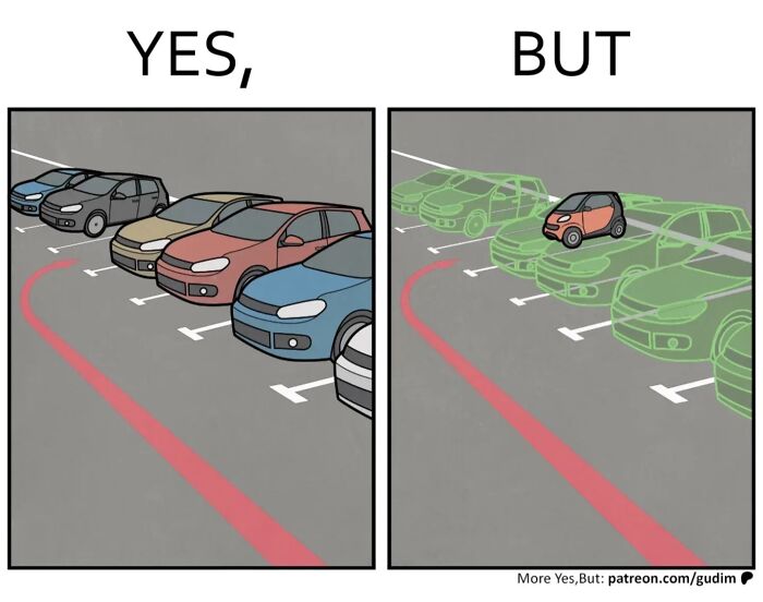 36 Brilliant “Yes, But” Comics By Anton Gudim That Expose The Contradictions Of Modern Life (New Pics)