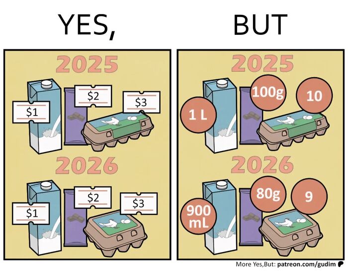 36 Brilliant “Yes, But” Comics By Anton Gudim That Expose The Contradictions Of Modern Life (New Pics)