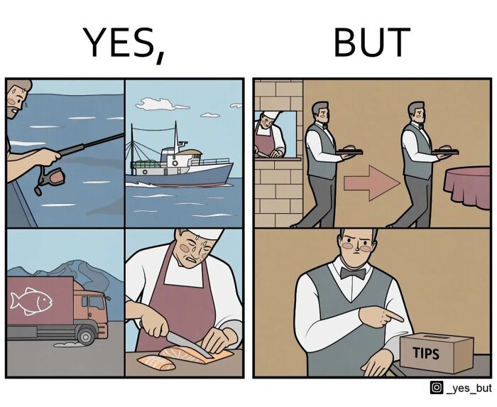 36 Brilliant “Yes, But” Comics By Anton Gudim That Expose The Contradictions Of Modern Life (New Pics)