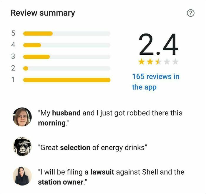 Funny online reviews: A review summary with a 2.4-star rating and mixed, funny customer comments.