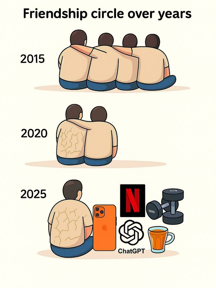 Illustration of friendship circle shrinking over years with digital devices in 2025