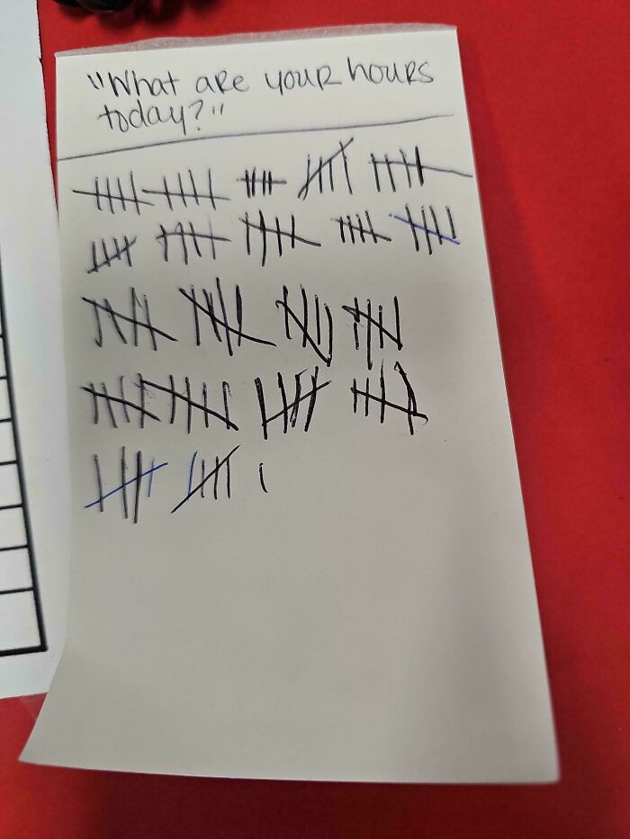 Tally marks on paper tracking retail work hours