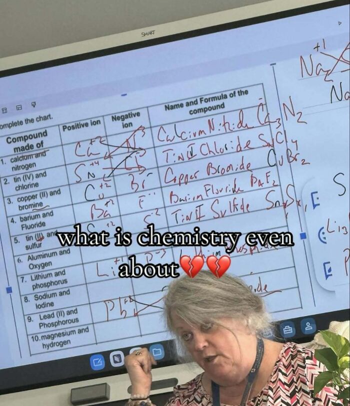 Teacher in front of chemistry chart with caption what is chemistry even about