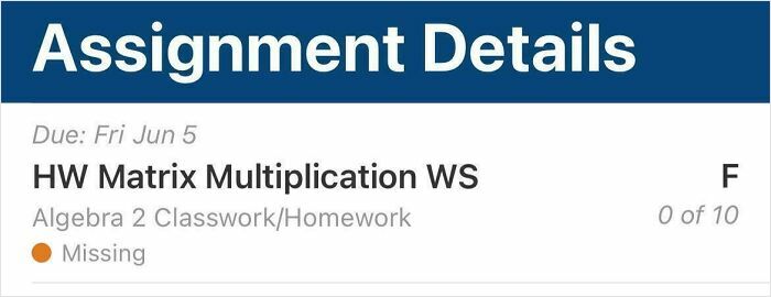 An online assignment showing a failing grade, reflecting the impact of toxic and annoying teachers.