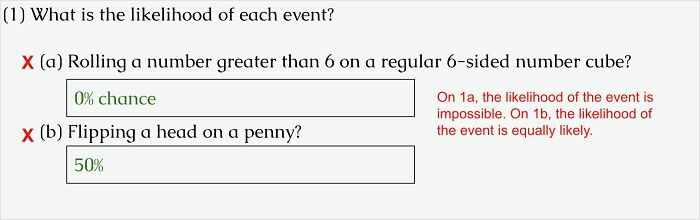 A screenshot showing a math question with an incorrect answer about the likelihood of events, highlighting toxic teachers.