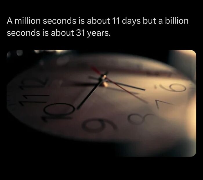 Clock image illustrating the concept of million seconds equaling about 11 days
