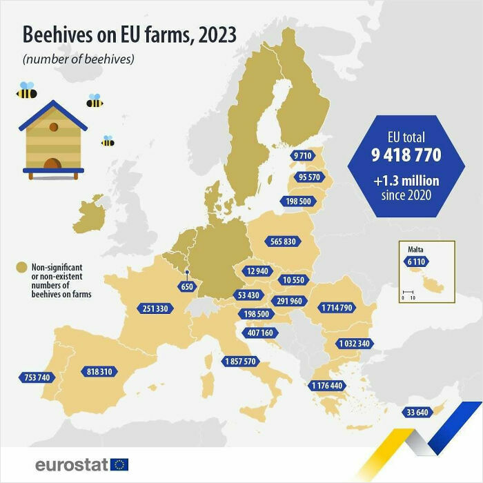 Number of beehives on EU farms 2023 by country on map