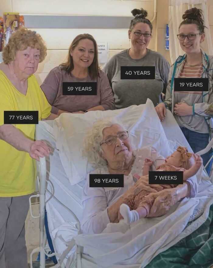 Five generations of women from 7 weeks to 98 years old, providing a fascinating pic and quick fact about family.