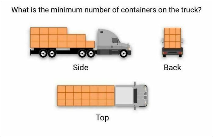 A brain puzzle featuring a truck with containers, asking for the minimum number to humble confident people.
