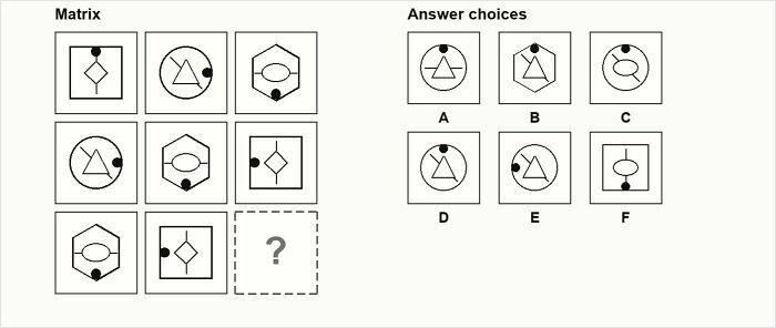 A visual brain puzzle featuring a matrix of shapes with a missing element, requiring logical deduction.