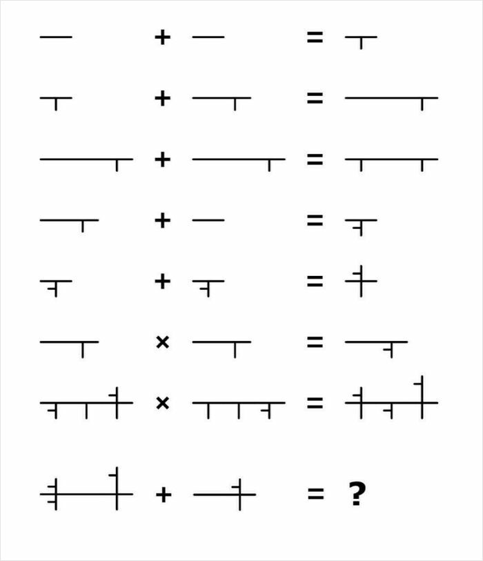A unique visual brain puzzle using abstract symbols in arithmetic operations, asking for the value of the last equation.