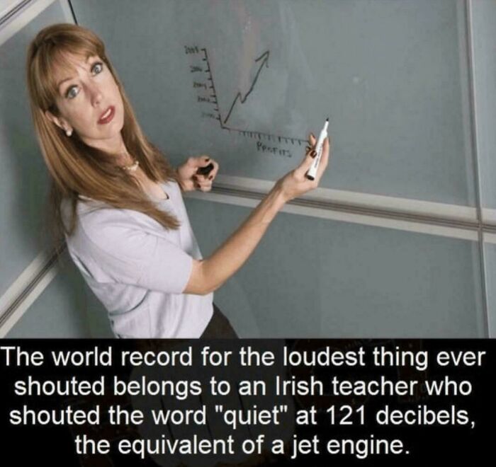 Irish teacher shouting quiet loudly with irony explained
