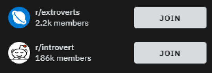 Reddit extrovert and introvert groups with ironic member counts