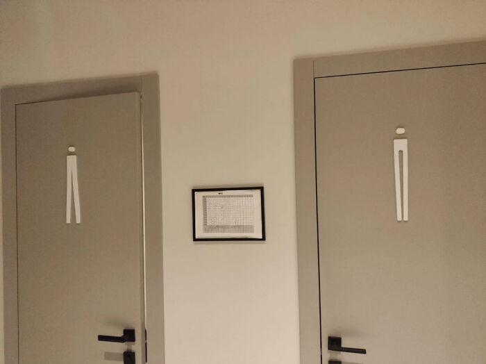 Minimalist restroom signs with oddly shaped human figures on doors