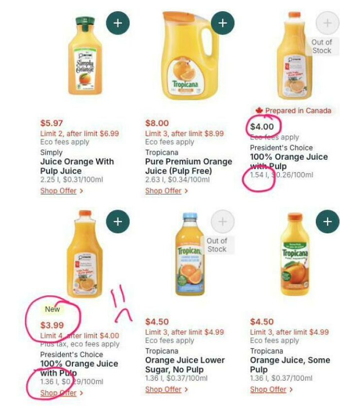 Loblaws In Canada Shrinking Their Orange Juice But Charging The Same