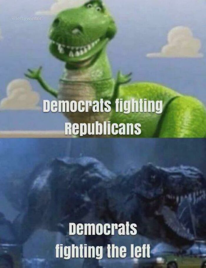 How Is It That The Us Only Has Right-Wing And Far-Right Political Parties But Somehow The "Radical" Left Is To Blame For Everything?