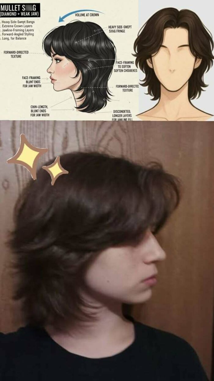 A diagram illustrating a diamond and weak jaw mullet haircut, with a man showing his hair salon disaster in the lower image.