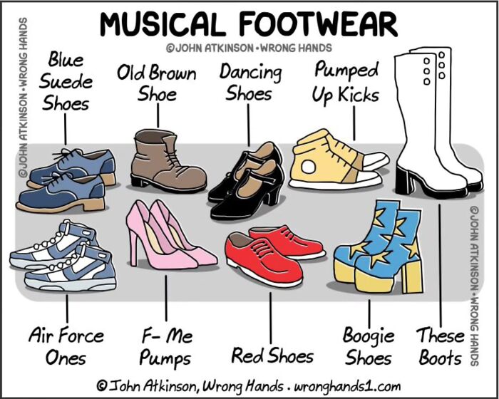 30 Clever Cartoons By Wrong Hands That Take Everyday Logic And Turn It Completely Upside Down