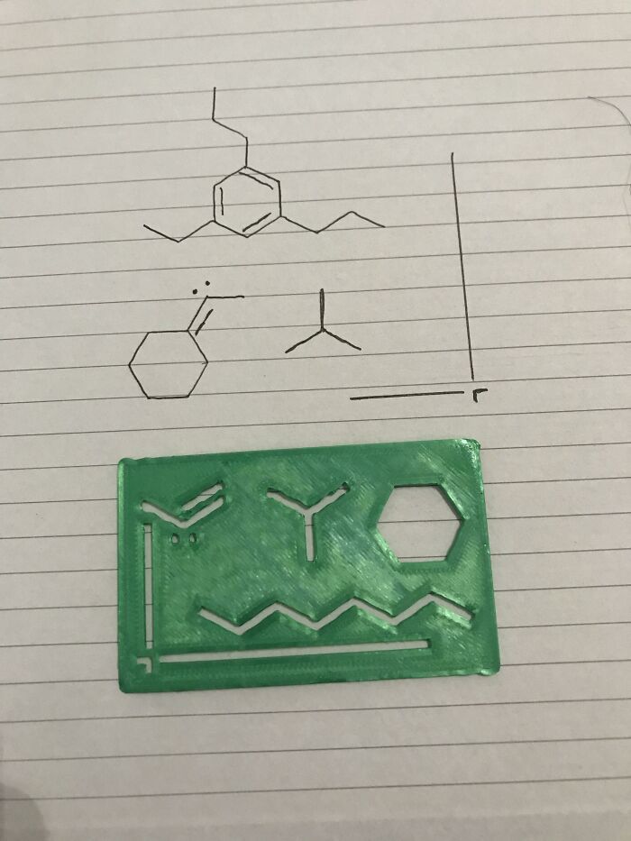 A green 3D print stencil of chemical structures lying on notebook paper with hand-drawn molecules, showcasing functional 3D prints.