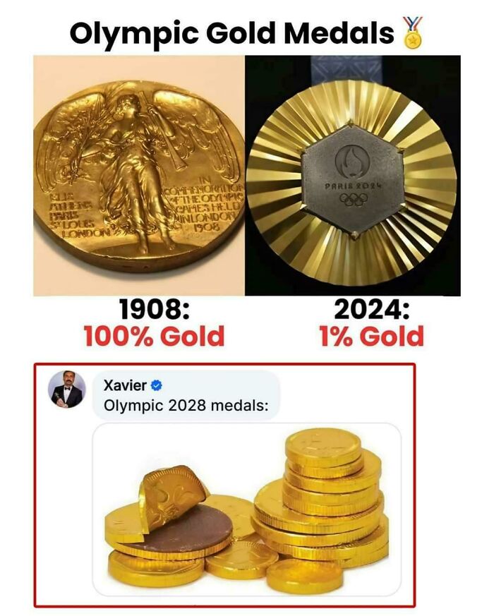 Xavier's savage response to Olympic gold medals evolution from 1908 to 2028.