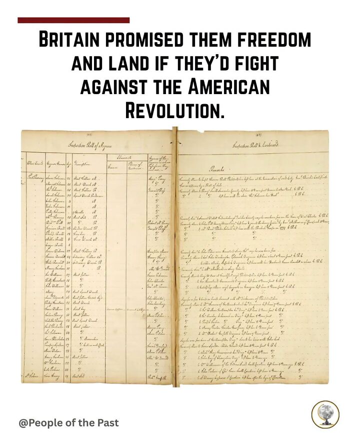Historical posts: Document outlining promises made during the American Revolution, reflecting past events.